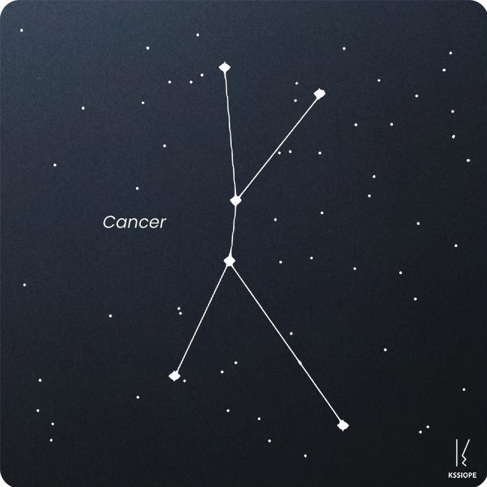 carte zodiaque personnalisable cancer